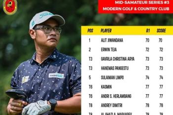 Pegolf putra Indonesia Alit Jiwandana pimpin klasemen kejuaraan Mid Amateurs Series 3