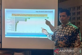 Nusra Institute: Empat nama tertinggi calon Bupati Lombok Barat