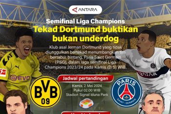 Tekad Dortmund buktikan bukan "underdog"