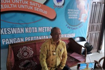 Wujudkan kemandirian pangan, Pemkot Metro tanam bawang merah