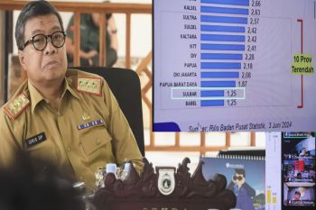 Pemprov Sulbar intensifkan gerakan pangan murah tekan laju inflasi