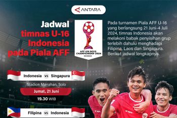 Jadwal timnas U-16 Indonesia pada Piala AFF