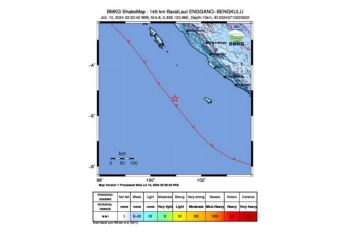Gempa bumi Bengkulu akibat subduksi Lempeng Indo-Australia