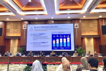 Kemenkeu: Realisasi pembiayaan utang hingga Juli 2024 capai Rp266,3 triliun