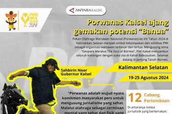 Porwanas Kalsel ajang gemakan potensi "Banua"
