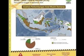 BMKG: Tujuh provinsi alami kekeringan ekstrem