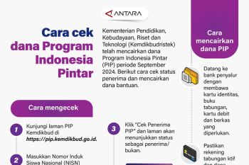 Cara cek dana Program Indonesia Pintar