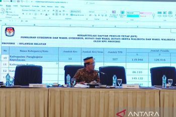 Pemilih milenial dominasi DPT Pilkada 2024 di Sulsel