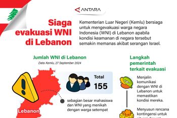 Siaga evakuasi WNI di Lebanon