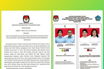 Ini daftar pasangan calon bupati/wakil bupati Sitaro