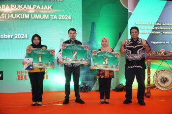 Kanwil Kepri raih nilai tertinggi dalam uji kompetensi rekonsiliasi laporan keuangan dan PNBP Ditjen AHU 2024