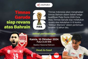 Timnas Garuda siap revans atas Bahrain