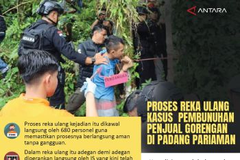 Proses reka ulang kasus pembunuhan penjual gorengan di Padang Pariaman