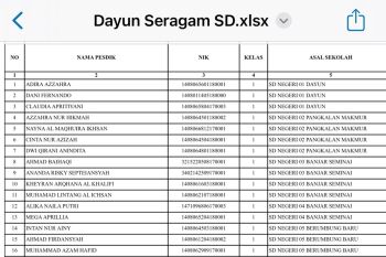 Disdikbud Siak tiba-tiba salurkan bantuan baju dan sepatu untuk anak PKH