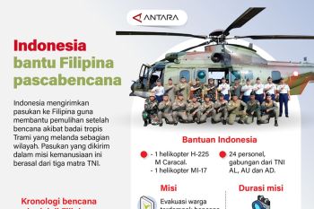 Indonesia bantu pemulihan pascabencana di Filipina