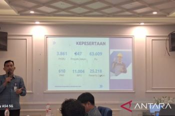 BPJS Ketenagakerjaan tingkatkan kolaborasi perluas perlindungan