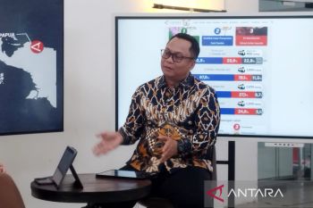 Indikator Politik: Bobby-Surya raih 62,79 persen di Sumut