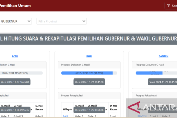 Link Real Count Pilkada 2024 KPU
