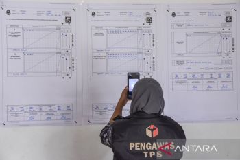 Penggunaan Sirekap di Ciamis
