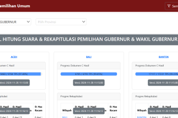 Akses link Real Count KPU resmi di website Pilkada 2024 kpu go id