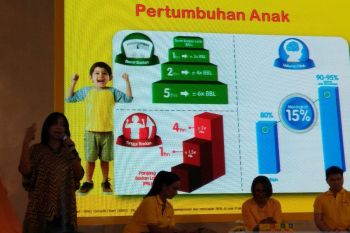 Pemkab Bulukumba menargetkan jadi kabupaten layak anak