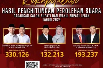 Pleno KPU Kabupaten Lebak: Paslon Hasbi - Amir menang di Pilkada 2024