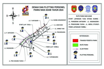Dukung kelancaran Pawai Nasi Adab, Dishub Kobar alihkan arus lalu lintas sementara