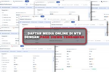 ANTARA NTB peringkat pertama pembaca terbanyak media online di NTB