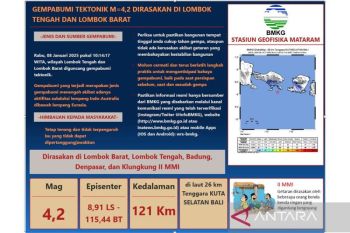 Gempa Magnitudo 4,2 guncang Lombok Rabu pagi, terasa hingga ke Bali dan sebagian NTB
