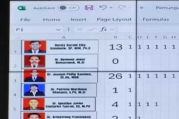 Senat Unima berhasil jaring 3 calon Rektor periode 2025-2029