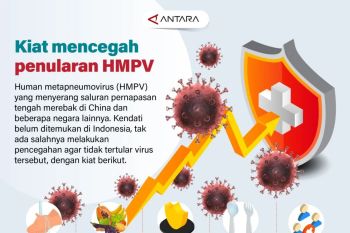 Kiat mencegah penularan HMPV