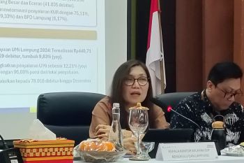 Selama 2024, realisasi penerimaan pajak Lampung Rp9,27 triliun