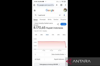 Google Search eror, 1 dolar jadi Rp8 ribuan