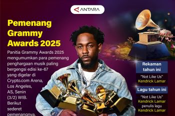 Pemenang Grammy Award 2025