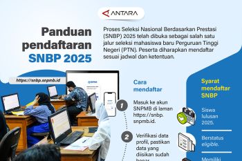 Panduan pendaftaran SNBP 2025