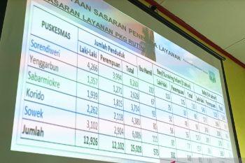 Dinkes Supiori dan Bank Papua berkolaborasi mencegah stunting
