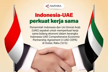 Indonesia-UAE perkuat kerja sama