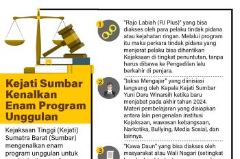 Kejati Sumbar kenalkan enam program unggulan