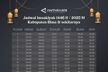 Jadwal imsak dan buka puasa Ramadhan 2025 di Bima