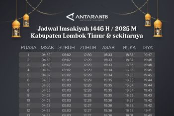 Jadwal Imsak dan buka puasa Ramadhan 2025 di Lombok Timur