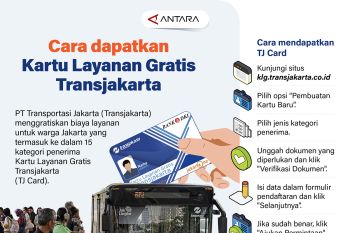 Cara dapatkan Kartu Layanan Gratis Transjakarta