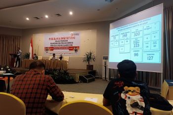 Bawaslu Sulut tangani 320 temuan dan laporan pelanggaran di 2024