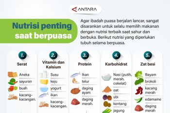 Nutrisi penting saat puasa