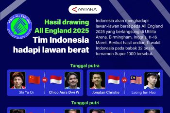 Hasil drawing All England 2025: Tim Indonesia hadapi lawan berat