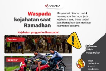 Waspada kejahatan saat Ramadhan