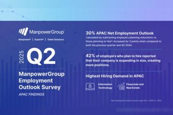 APAC Hiring Intentions Strengthen as Employers Express Optimism for Q2 2025