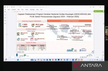 Program GENCARKAN sektor asuransi jangkau 44,2 juta peserta