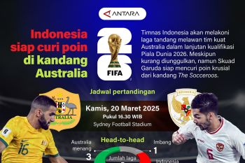 Indonesia siap curi poin di kandang Australia