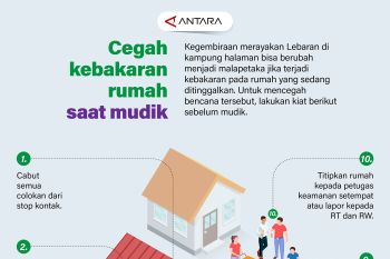 Cegah kebakaran rumah saat mudik