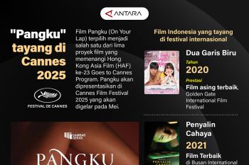 Pangku tayang di Cannes 2025